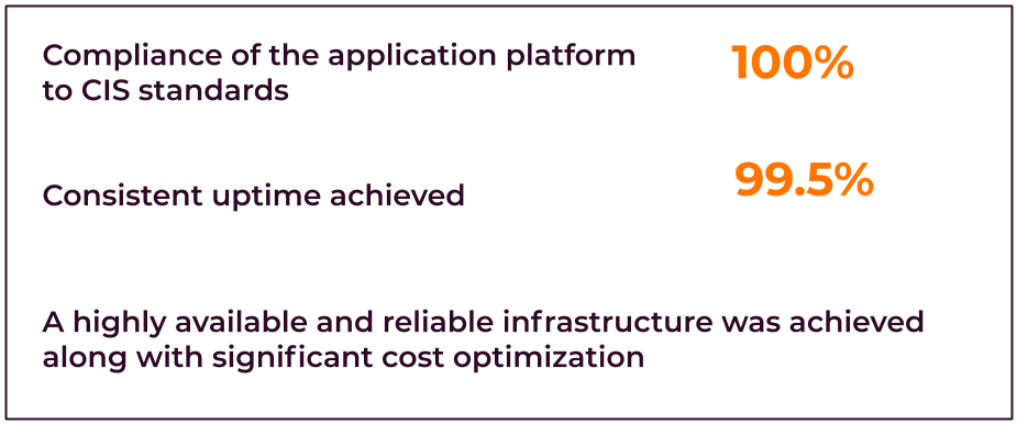 Blazeclan case study picture